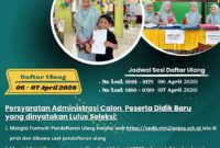 Caption: Foto Daftar Ulang Didik Baru MIN 2 Langsa.